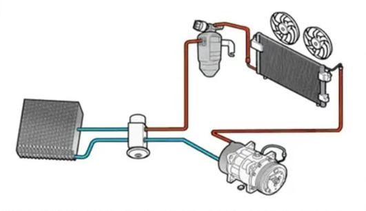 Air Conditioning Pipe