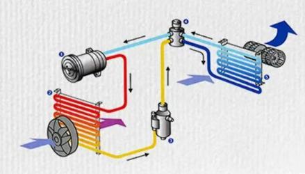 Expansion Valve